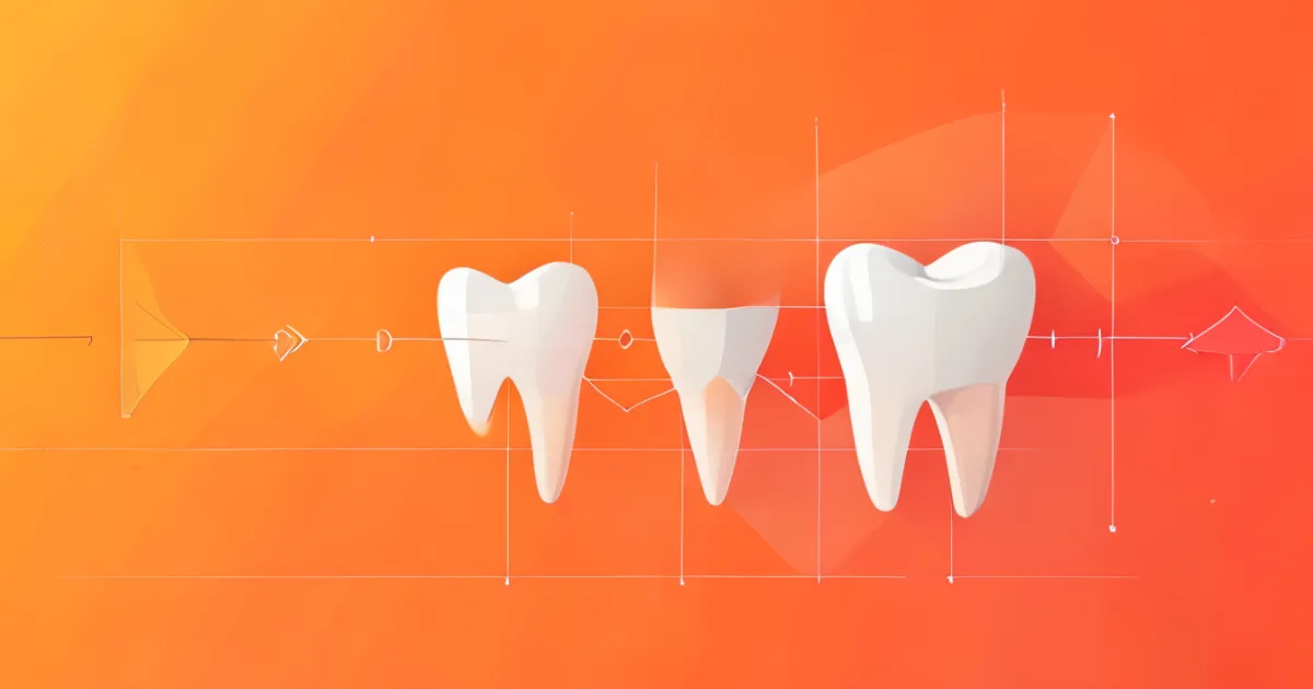 Clear Aligner Results Transformation